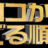 ココからでる順！