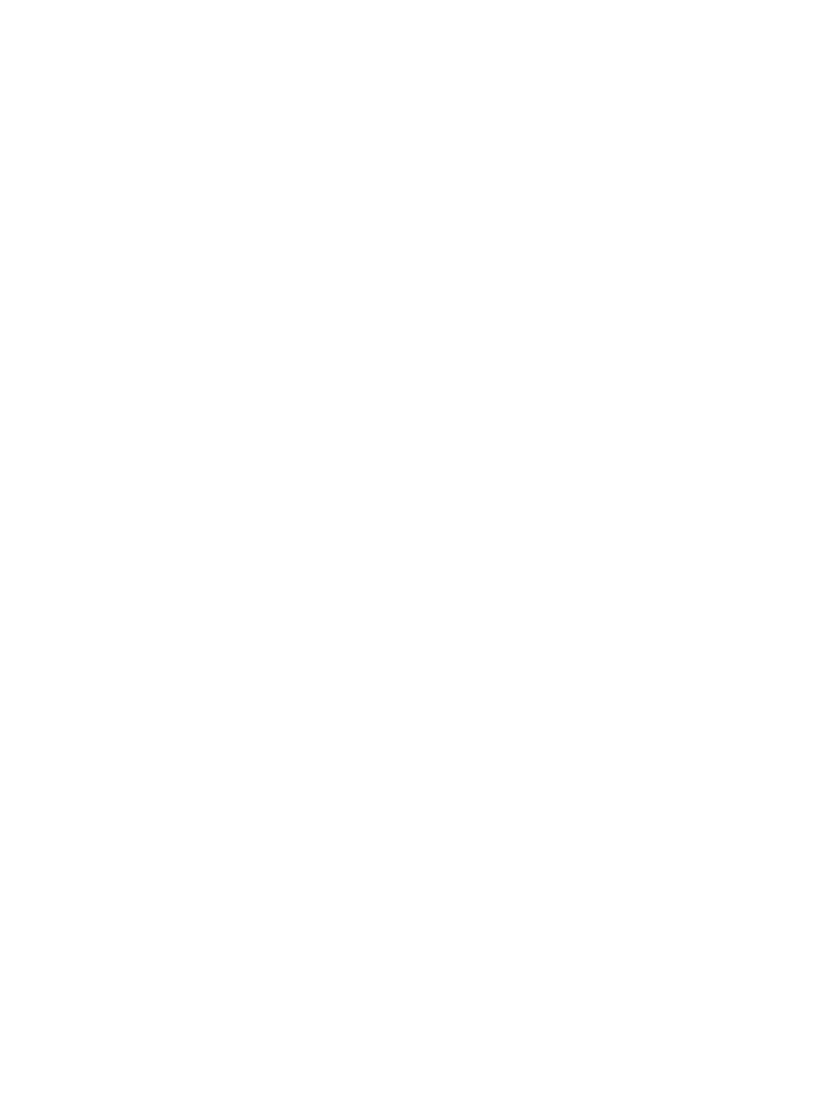 GEARS