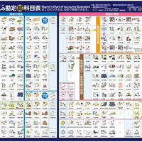 えかモくんの勘定絵科目かるた Ekamo Store