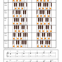 ピアノコード表 E Jun音楽教室オンラインストア ピアノコード表 E Jun音楽教室オンラインストア