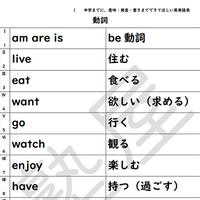 小6社会の 漢字表 中学に入る前に漢字で書ける子に 塾屋オンラインショップ 小6社会の 漢字表 中学に入る前に漢字で書ける子に 塾屋オンラインショップ