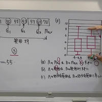 高認数学 大問5対策講座 後編 Ys 看護学校受験専門 映像予備校ワイズ