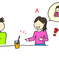 みんなの日本語L15「〜てもいいですか」 | 日本語教師専用イラストサイト RIBENYU