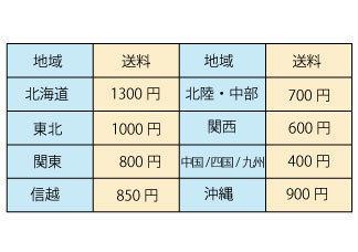 text_area_image