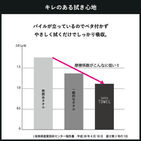 5a3b5dcf3210d542a50019d6