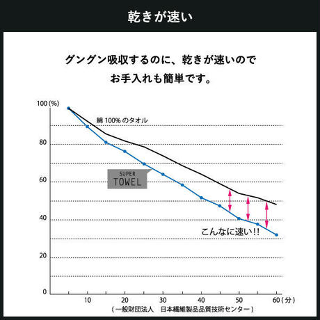 5a3b5dcf3210d542a50019d6