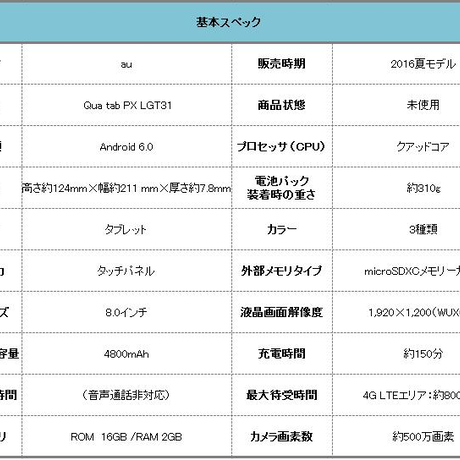 5807b9e399c3cd416300522c