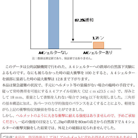 55ff684d2b3492e223002303