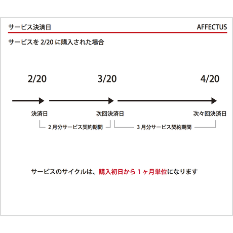 5c355db127b44e7d4b2afe2b