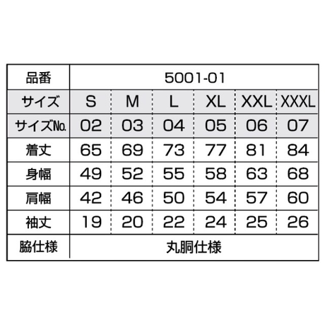 5b051db45496ff458c000729
