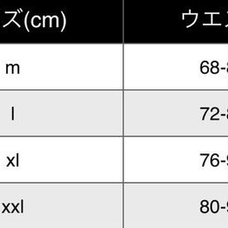 5afd72f0122a7d2511001543