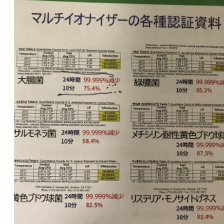 5c7d26822ef8280d43c71773