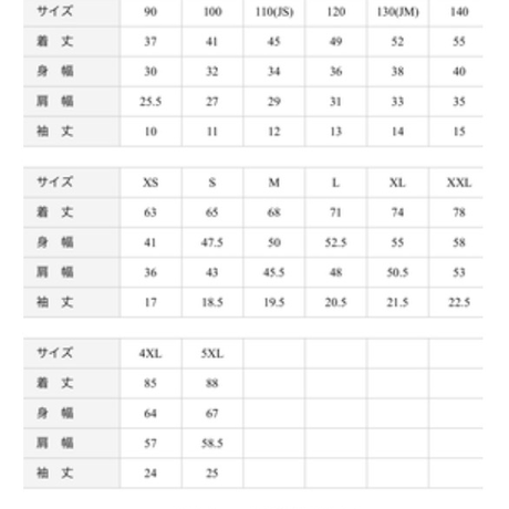 5b110ef950bbc30ac0000c85