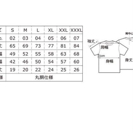 5f1158d113a48b3680b03050
