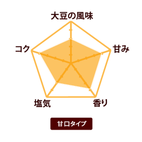 5e1ea65768d16347e6580e48