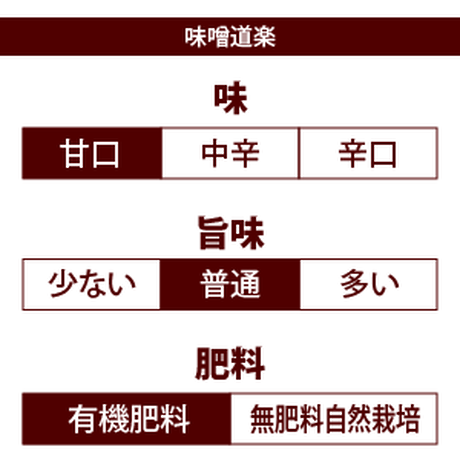 5f7ff5358ac3945fe6a2f880