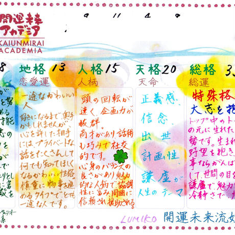 5790c84c9821ccc4f4001515