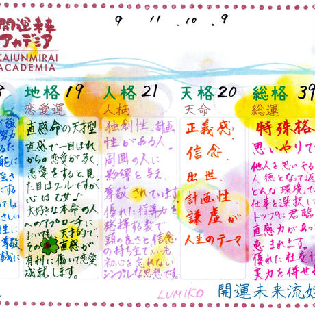 5790c84c9821ccc4f4001515