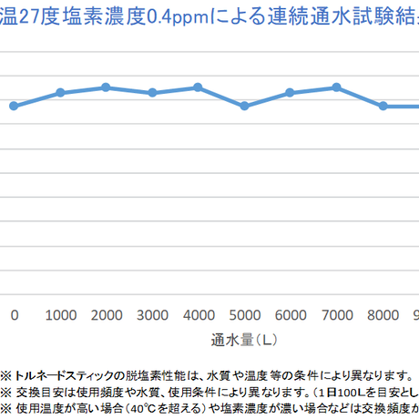 5e2ffdc1c78a53237d1b4c33