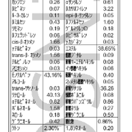 5c3192937cd3610516453ef5