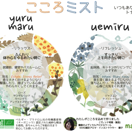 59d4b330b1b6193584001a6b