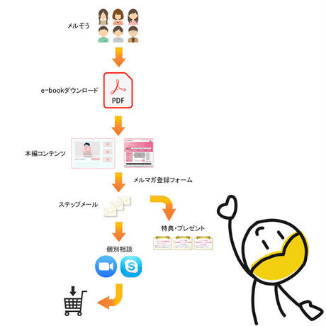 5d18742f2f8f1628e8629db8