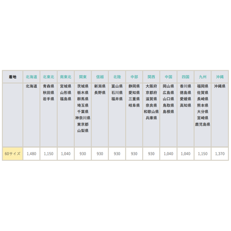 5bda3438ef843f6b14000663