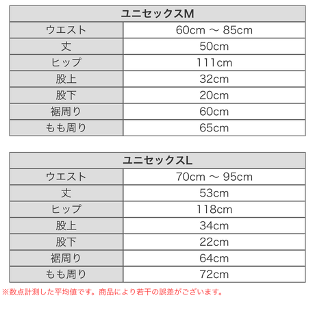 5ca5b48ae233da59c64787c4