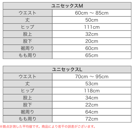 5ca5c05ac3a9675d88ee38f1
