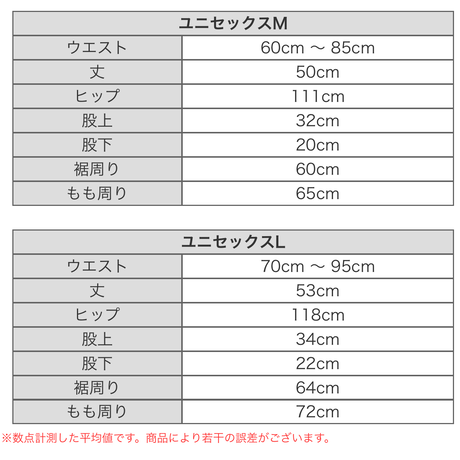 5cf77334d211bf02046882a1