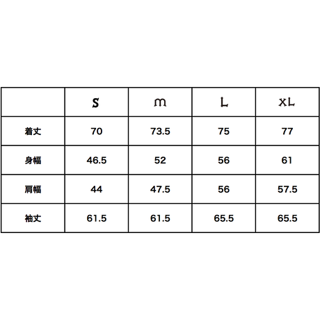 5c14b3937cd3610bdceb683c
