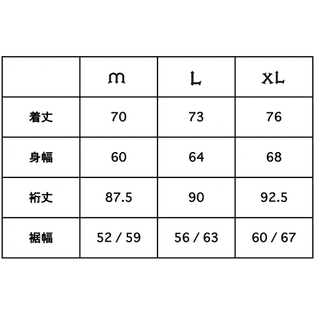 5be3aca4434c72058f000ba8