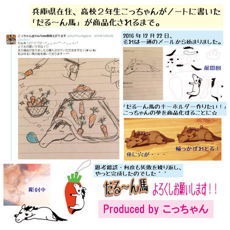 5876266700d3311ab50036ea