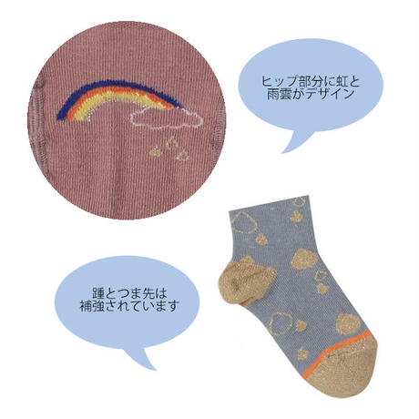 59d7762cf22a5b57210000b2