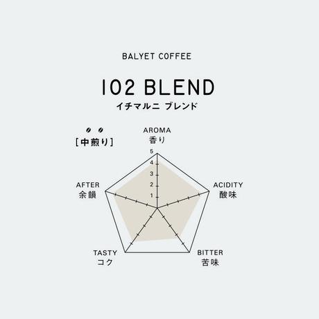 58c2502c1f437535f3000db5