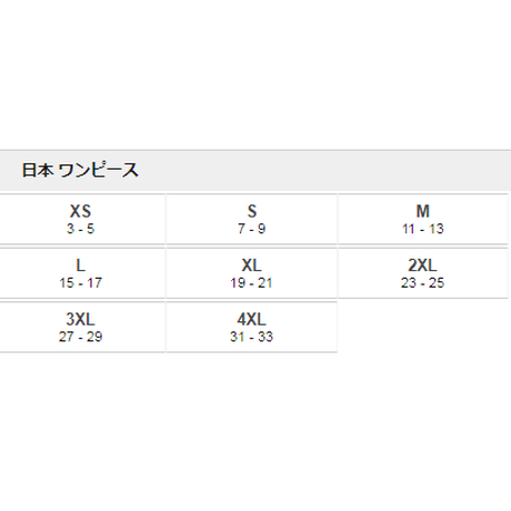 5c0b26912a28627b53ff0110