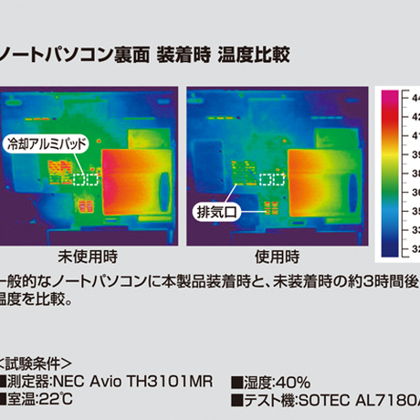 577f5a9e9821cc5d1a0088c7