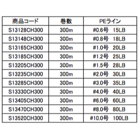 5cad22db0686f327aac9ab5c