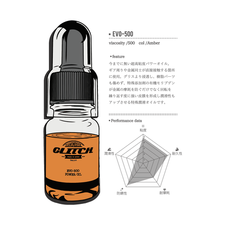 5c5f9196aee1bb6a713f7025