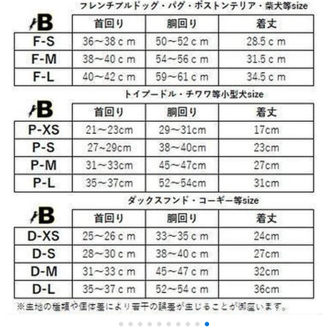 5db573c55b61b411337612c0