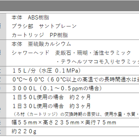 5e5d8f2196fa43315e5c40eb