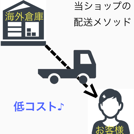 5ba745135f7866048e00016b