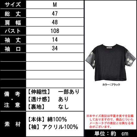 562f88bdbfe24c45c6002e7c