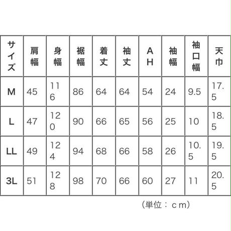 5e09f0176899fd3b2ebfcab4