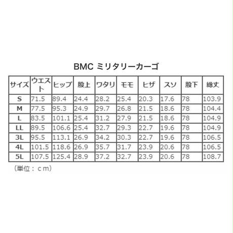 5e0afc05d790db5e98b69b99