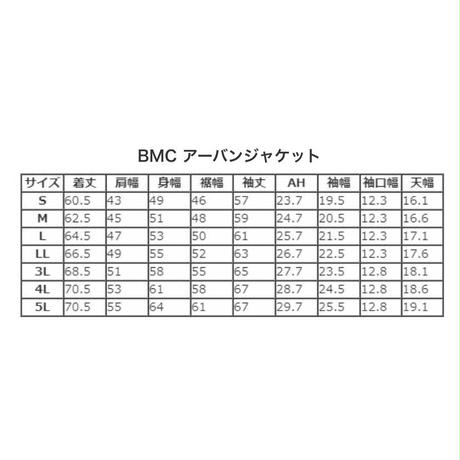 5e0afc05d790db5e98b69b99