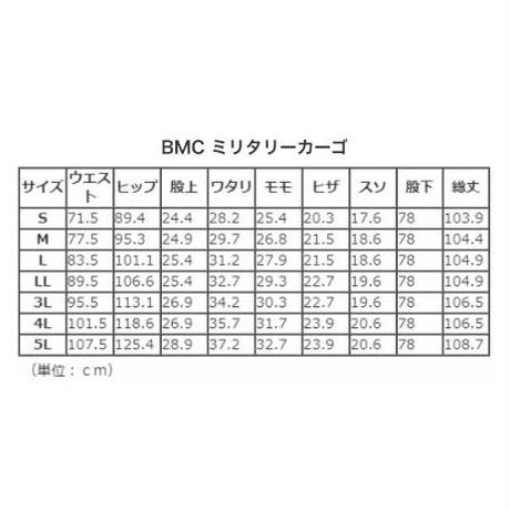5e7497812a9a422a18e0fced