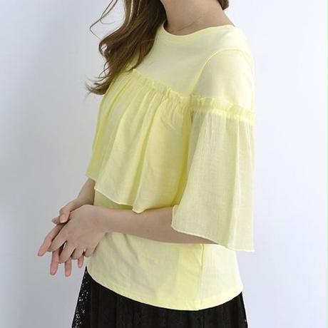 5ae96cdc5f78662a840004ff