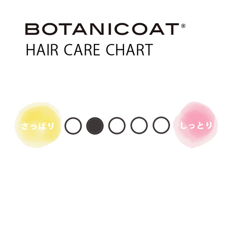 5c78ad78a9ac4c10605c9613
