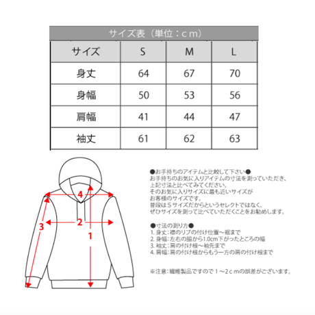 5be3b4d55496ff7f380002d5